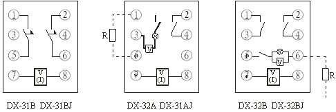 DX-31B、DX-32B技術(shù)數(shù)據(jù)