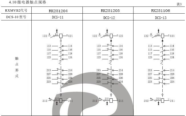 DCS-12雙位置繼電器結(jié)構(gòu)，外形尺寸及安裝開孔圖。