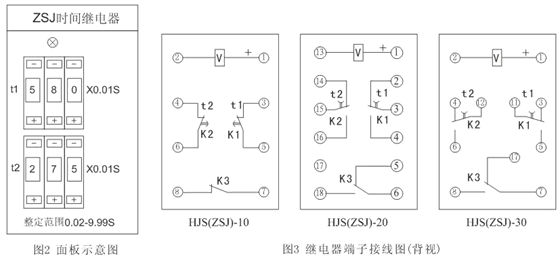 HJS(ZSJ)-30、HJS(ZSJ)-20、HJS(ZSJ)-10產(chǎn)品接線(xiàn)圖