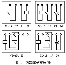 GL-17反時(shí)限過(guò)流繼電器接線圖