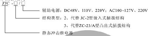 ZJC-2、ZJC-3型號分類及工作原理