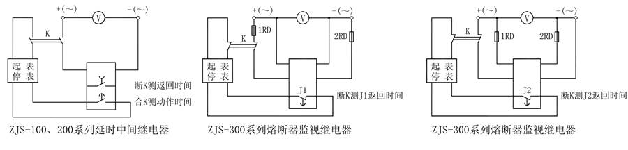 ZJS-103延時(shí)中間繼電器使用技術(shù)條件
