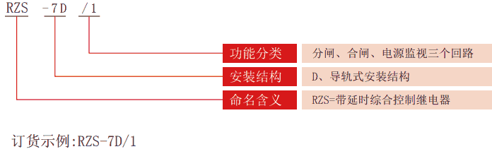 RZS-7D系列分、合閘、電源監(jiān)視繼電器型號分類