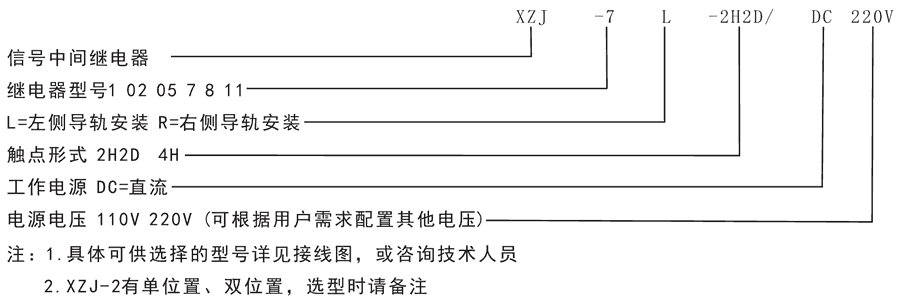 XZJ-11L-4H2D/DC110V/DC220V型號(hào)分類(lèi)及含義