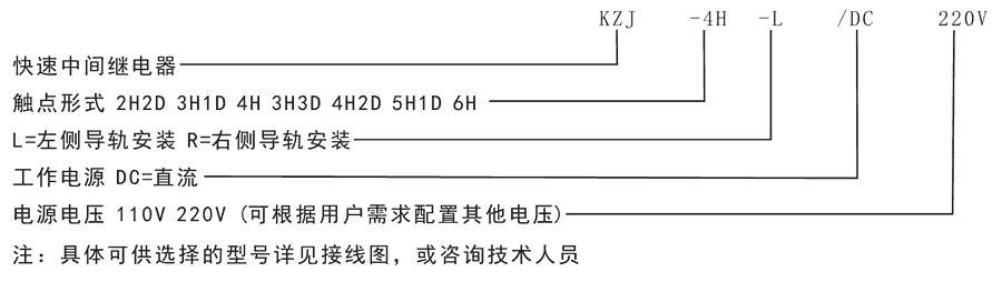 KZJ-4Z-L/DC110V/DC220V型號(hào)分類及含義